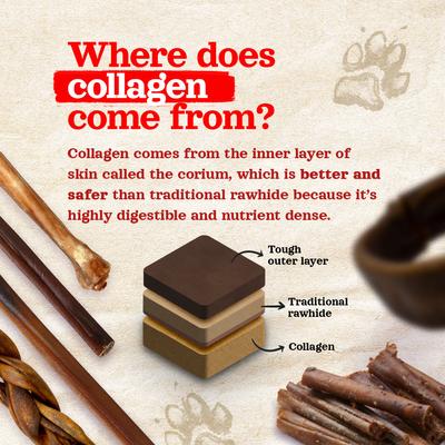 Collagen 6-inch Stick Peanut Butter Flavor Dog Chews, 100 count