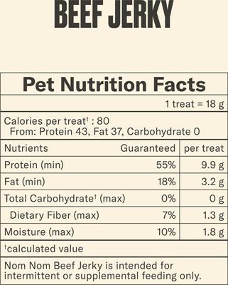 Beef Jerky Dog Treats, 4-oz pouch