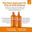 Zesty Paws, Flea and Tick Shampoo Skin and Coat para Perros, con Avena y Aloe. 454 ml.