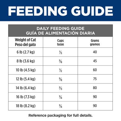 Multi-Organ Support Chicken Dry Cat Food, 4-lb bag