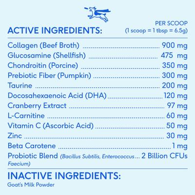 Suplemento 11 en 1 The Daily Powder para perros, lata de 21 oz