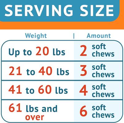 Allergy & Itch Relief Salmon Flavored Skin & Coat Chews Supplement for Dogs, 180 count