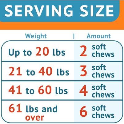 Suplemento masticable para la piel y el pelaje de perros con sabor a salmón para aliviar la alergia y la picazón, 180 unidades
