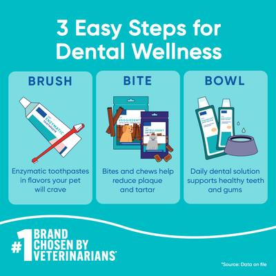 C.E.T. Enzymatic Dental Chews for Medium Dogs, 12.8-oz bag