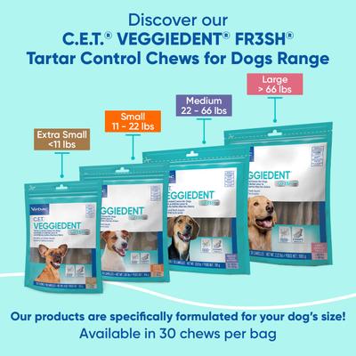 C.E.T. VeggieDent Fr3sh Dental Chews for X-Small Dogs, 30 count