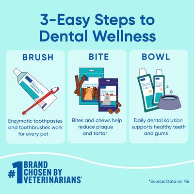 C.E.T. VeggieDent Fr3sh Dental Chews for X-Small Dogs, 30 count