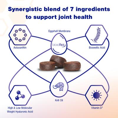 MOVOFLEX Advanced Soft Chews Joint Supplement for Large Breed Dogs, 60 count