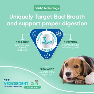 C.E.T. VeggieDent Zen Dental Chews for X-Small Dogs, under 11-lbs, 30 count