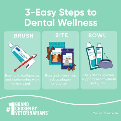 C.E.T. VeggieDent Zen Dental Chews for Small Dogs, 30 count