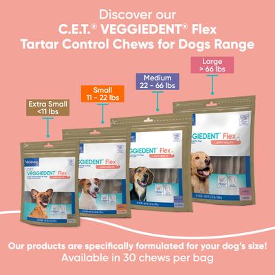 C.E.T. VeggieDent Flex + Joint Health Dental Chews for Large Dogs, over 66lbs, 30 count