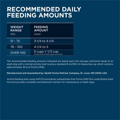 +Plus Natural Large Breed Chicken Muscle & Joint Support Dry Dog Food, 31.1-lb bag