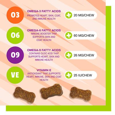 Skin + Coat Dog Chews, 30 count