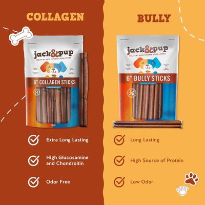 Beef Collagen Spiral 5 to 7-in Dog Chew