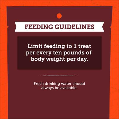 Adventure Bites Chicken & Pumpkin Recipe Soft & Chewy Dog Treats, 6-oz pouch