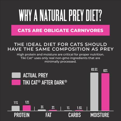 After Dark Venison & Beef Liver Grain-Free Shredded Wet Cat Food, 3-oz can, case of 12