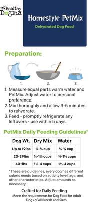 Homestyle PetMix Fish Dehydrated Dog Food, 2-lb bag