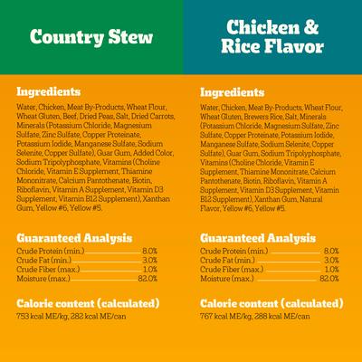 Choice Cuts in Gravy Country Stew & Chicken & Rice Flavor Adult Canned Wet Dog Food Variety Pack, 13.2-oz, case of 24