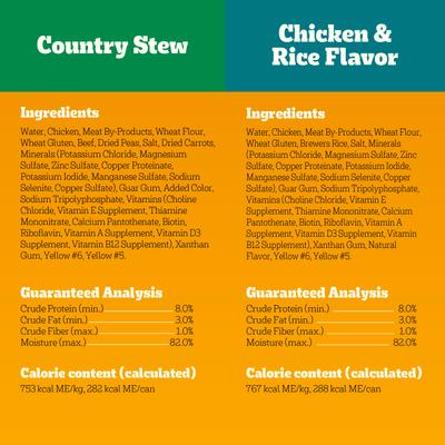 Choice Cuts in Gravy Country Stew & Chicken & Rice Flavor Adult Canned Wet Dog Food Variety Pack, 13.2-oz, case of 24