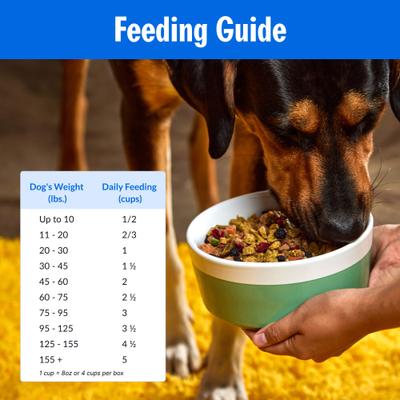 FreshBaked Grain-Free Chicken Gently Baked & Air-Dried Human-Grade Dog Food, 192-oz bundle