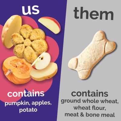 Pumpkin & Apple Flavor Dog Treats, 12-oz bag, bundle of 2