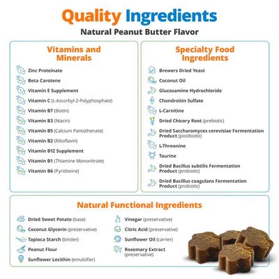 Peanut Butter Flavored Multivitamin for Dogs, 90-count