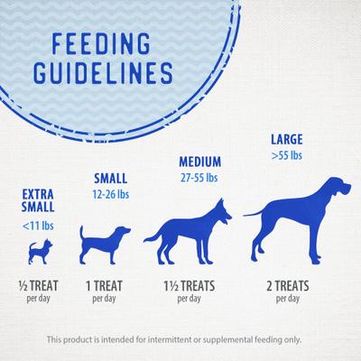 Golosinas crujientes para perros Dodo de pollo con manzana y arándanos, bolsa de 500 g