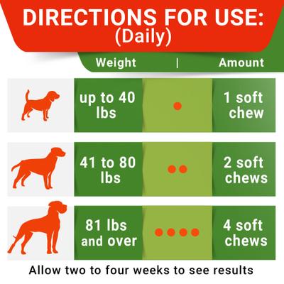 No Poo & Coprophagia Stool Eating Deterrent Gut Health & Immune Support Chew Supplement for Dogs, 240 count