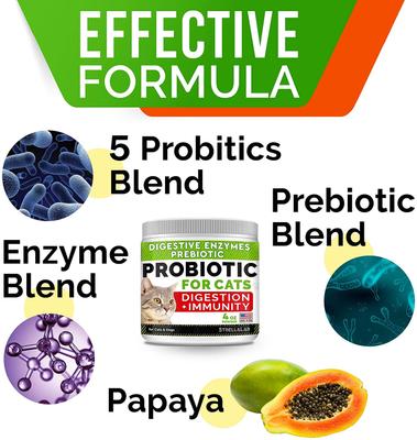 Cat Probiotic Powder & Probiotics with Diarrhea Fiber & Digestive Support Supplement for Cats, 2 count