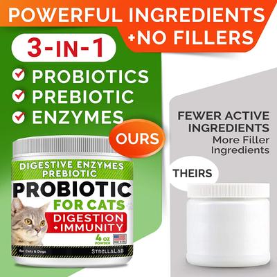 Cat Probiotic Powder & Probiotics with Diarrhea Fiber & Digestive Support Supplement for Cats, 2 count