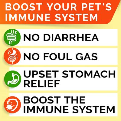 Cat Probiotic Powder & Probiotics with Diarrhea Fiber & Digestive Support Supplement for Cats, 2 count