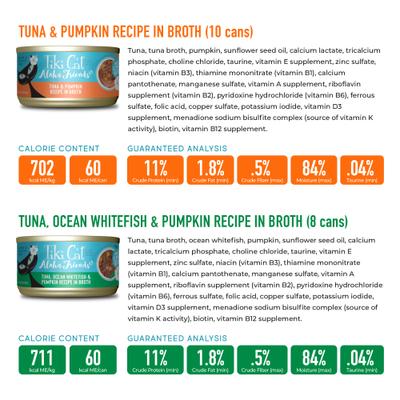 Aloha Friends Tuna Favorites Mega Variety Pack Grain-Free Flaked Wet Cat Food, 3-oz can, case of 36