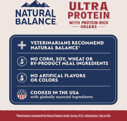 Ultra Protein Chicken & Chicken Meal Recipe Kitten Dry Cat Food, 6-lb bag