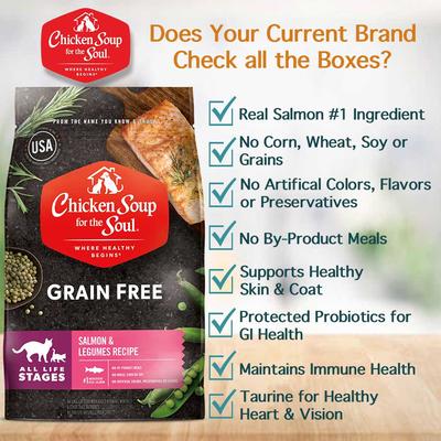 Salmon & Legumes Recipe Grain-Free Dry Cat Food, 12-lb bag