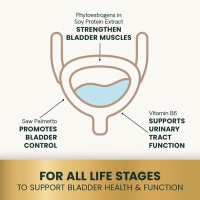 Bladder Strength Chewable Tablets Urinary Supplement for Dogs, 90 count