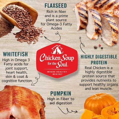 Chicken & Whitefish Recipe Grain-Free Canned Dog Food, 13-oz can, case of 12