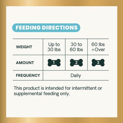 Probiótico para perros: masticables con sabor a pato para la salud intestinal diaria (120 unidades)