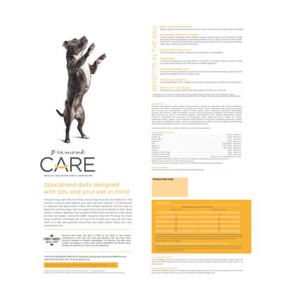 Care Sensitive Stomach Formula Adult Grain-Free Dry Dog Food, 25-lb bag