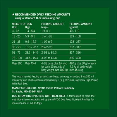 Alimento seco para perros con receta de carne real de res alta en proteínas, bolsa de 44 lb