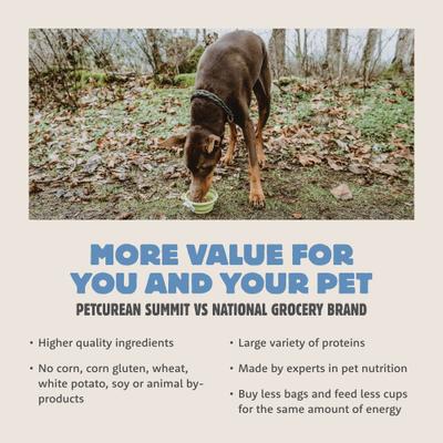 Range Rotisserie Adult Dry Dog Food, 25-lb bag