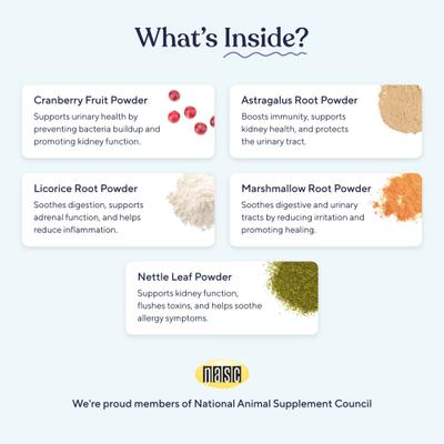 Bacon Flavored Urinary & Bladder Soft Chew Supplement for Dogs, 30 count