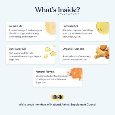 Turkey & Bacon Flavored Chew Skin & Coat Supplement for Dogs, 30 count