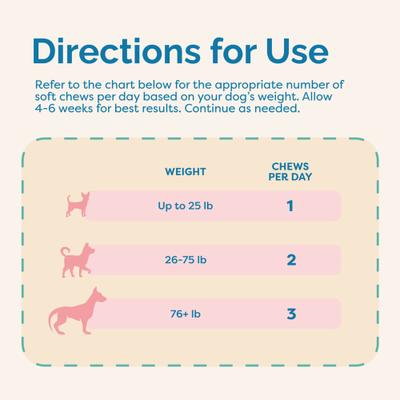 Mobility & Coat Care Chews Joint Supplement for Dogs, 90 count bag