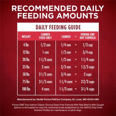 SmartBlend Grain-Free True Instinct Classic Ground with Real Beef & Wild-Caught Salmon Canned Dog Food, 13-oz, case of 12