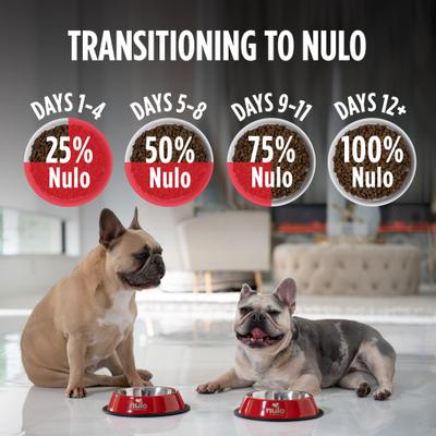 Nulo, FreeStyle Small Breed, alimento seco alto en proteína sin granos para perros de raza pequeña, varios sabores, 2.72 / 6.35 kg