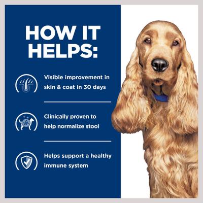 z/d Skin & Food Sensitivities Hydrolyzed Chicken Flavor Wet Dog Food, 5.5-oz can, case of 4