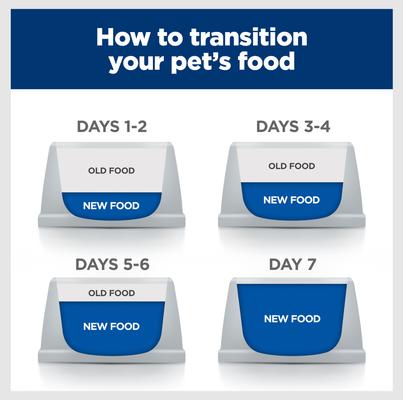 c/d Multicare Urinary Care Chicken & Vegetable Stew Wet Dog Food, 5.5-oz can, case of 4