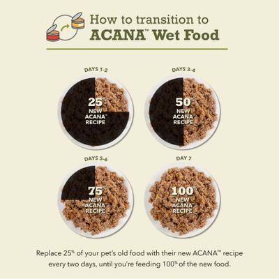 Premium Beef Chicken & Tuna + Lamb Variety Pack Pate in Bone Broth Wet Cat Food, 3-oz can, case of 12