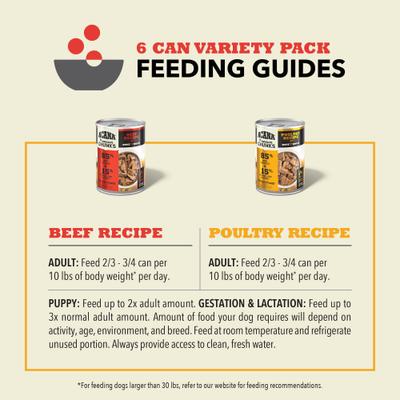 Premium Beef & Poultry Chunks in Bone Broth Variety Pack Grain-Free Wet Dog Food, 12.8-oz cans, case of 6