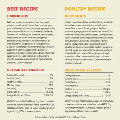 Paté de res y aves premium en caldo de hueso, paquete variado, alimento húmedo sin cereales para perros, lata de 12.8 oz, caja de 6