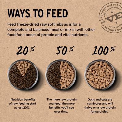 Freeze-Dried Raw Duck Entree & Mixer Soft Nibs Dog Food, 14-oz bag